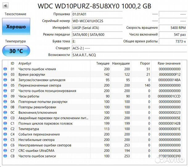Жёсткие диски 1тб