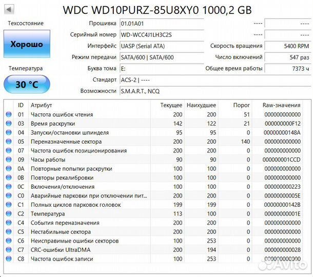 Жёсткие диски 1тб