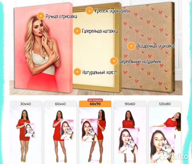 Портрет на холсте 120х80