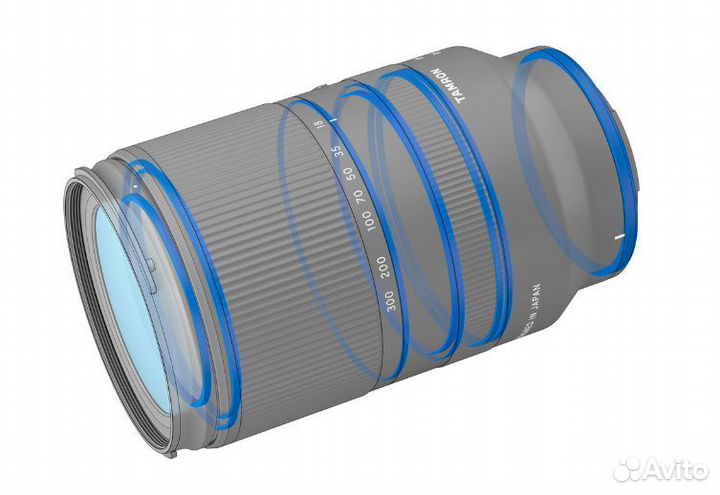 Объектив Tamron 18-300mm f/3.5-6.3 Di III-A Новый