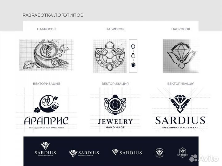 Графический дизайнер. Вывески. Баннеры. Плакаты