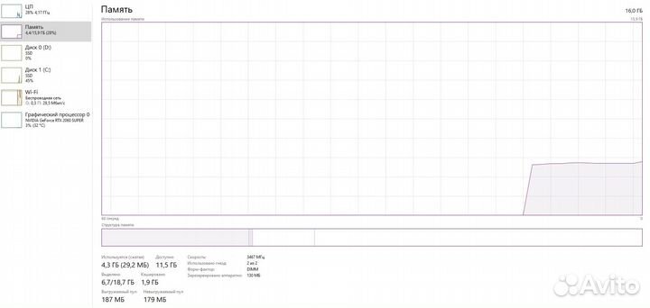 Aрендa Игрового пк i5-11400f/RTX2060s/16gb