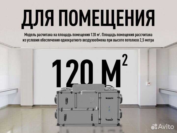 Приточно-вытяжная установка Capsule опыт 15 лет