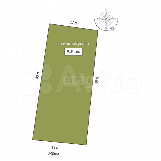 Участок 9,1 сот. (ИЖС)