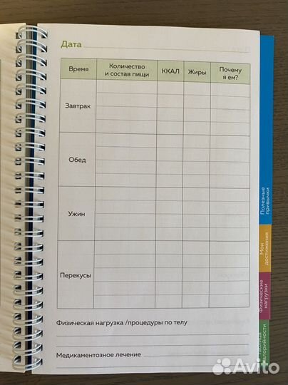 Блокнот Дневник самоконтроля. Худеем правильно