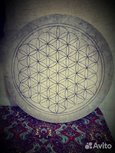 Картина маслом на холсте