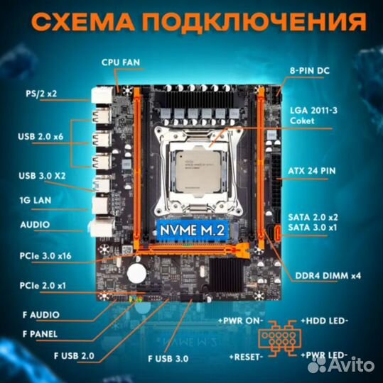 Материнская плата комплект MicroBT X99 32GB (новая)