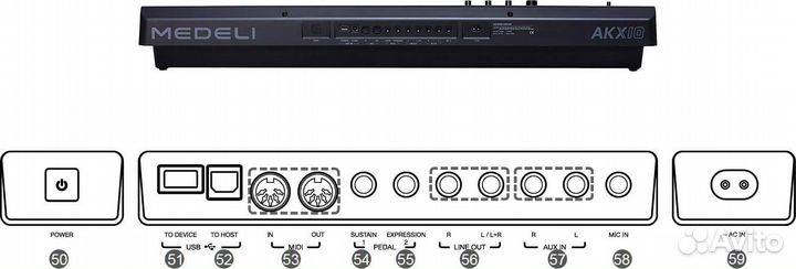 В наличии Синтезатор Medeli AKX10