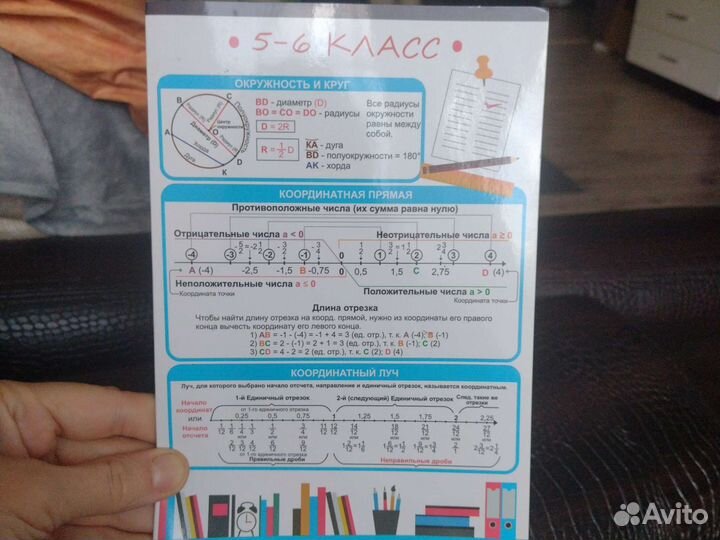 Пособие русский, математика 5-6 кл делаю уроки сам