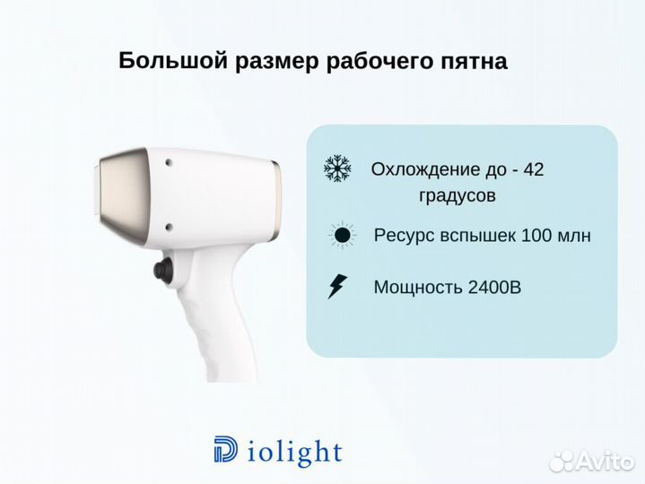 Лазерный аппарат D-I-OlightUltraMax-Pro2400iq