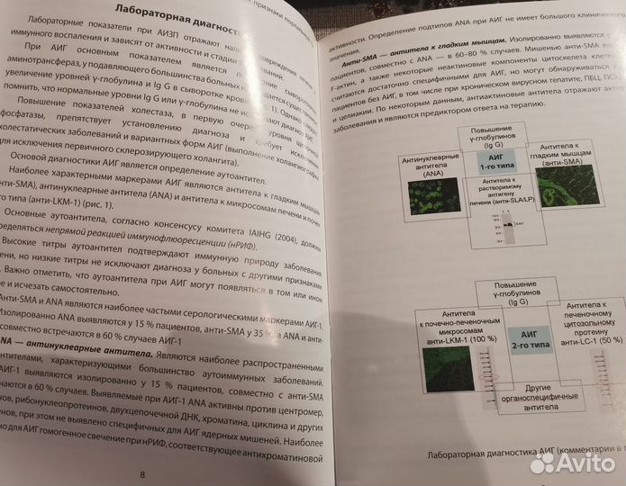 Книги по медицине