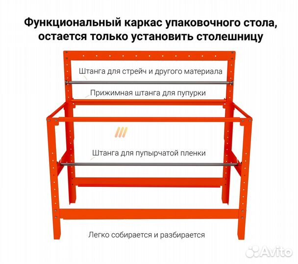 Сборочный каркас стола от производителя