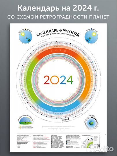 Календарь-планер 2024 г. с ретроградными планетами