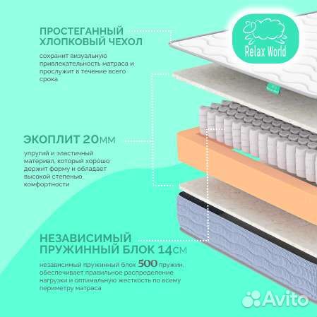 Разработка и дизайн карточек для маркетплейсов