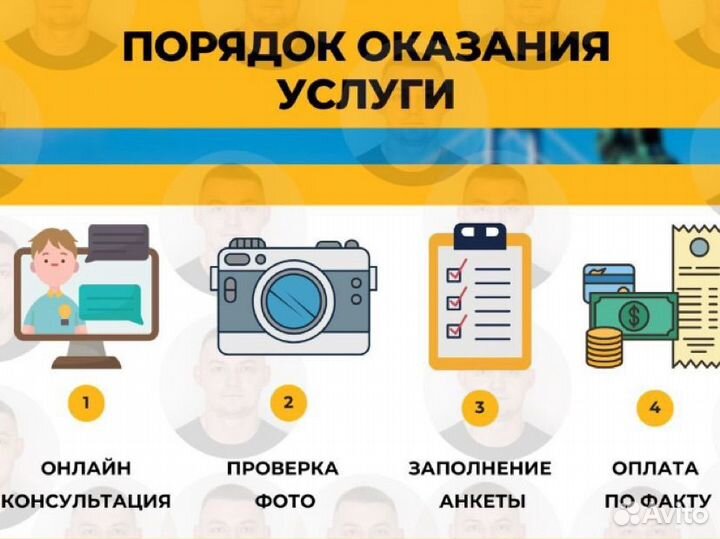 Грин карта США 2025 Green Card DV-2025 Гринкарта