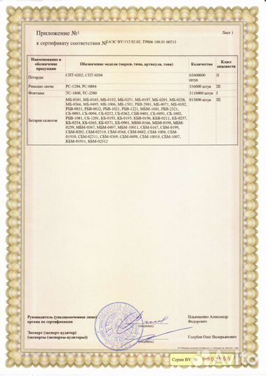 Фейерверк салют 36 залпов красивый