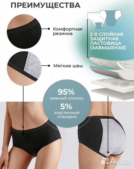 Менструальные трусы,трусы для менструац 32-35 XXS