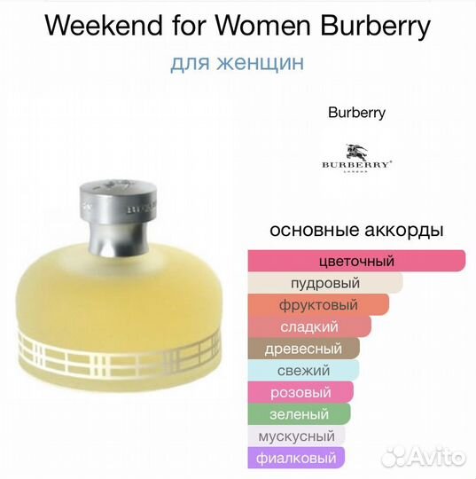 Burberry weekend туалетная аода