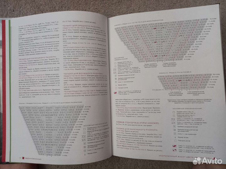 Книги по вязанию спицами