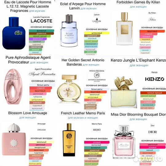 Парфюмерия Luxe на маслах