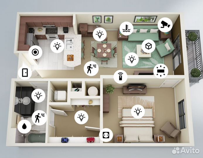 Умный дом - просто, без пыли и ремонта