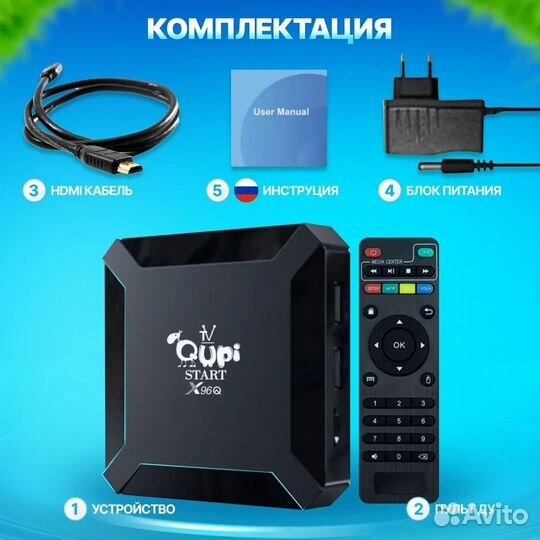 Смарт тв приставка X96q 1GB/8Gb