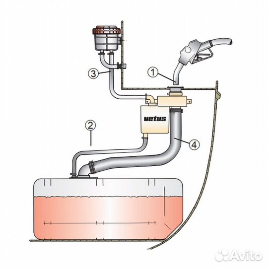 Устройство предотвращающее разлив топлива Vetus