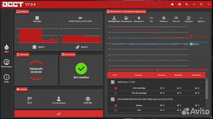 AMD Ryzen 7 2700 + MSI B450 Mortar Max