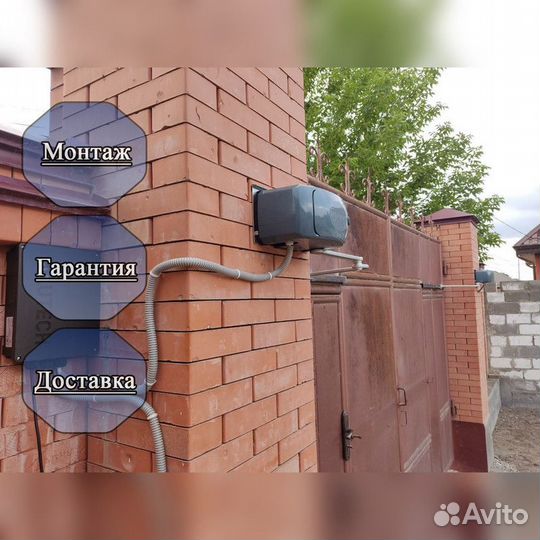 Автоматика для ворот twisto В РАССРОЧКУ