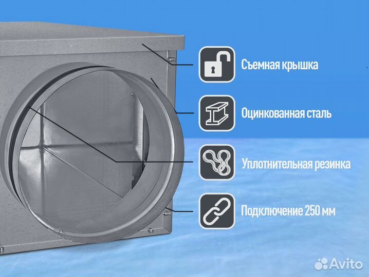 Канальный фильтр с кассетой M5 на 250 мм