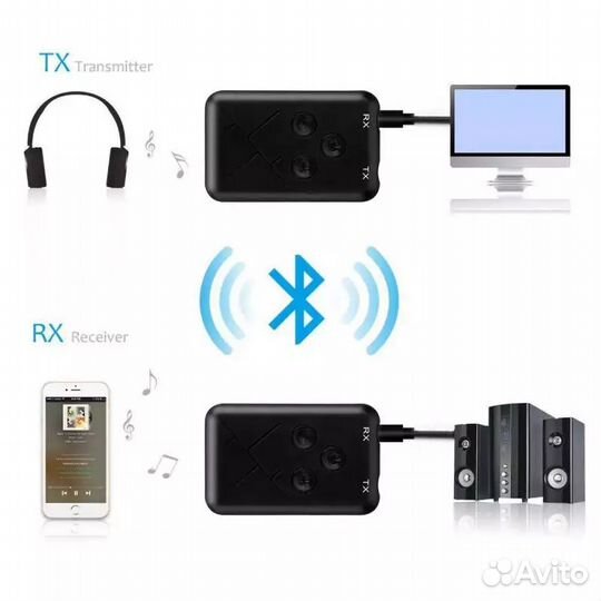 Bluetooth Приемник 2в1 беспроводной