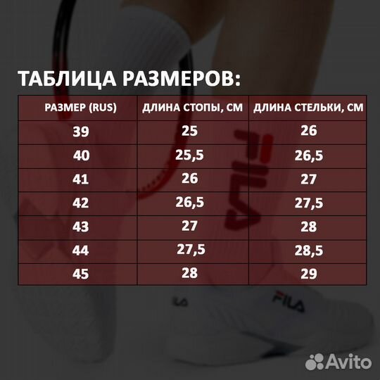 Инфографика для маркетплейсов Wildberries / Ozon