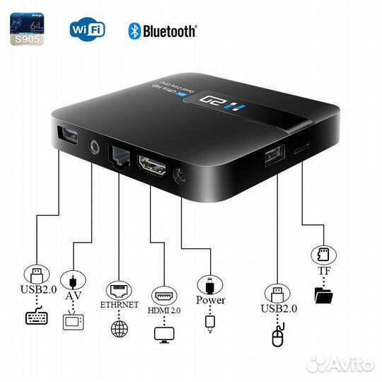 Смарт тв андроид приставка 2-16 GB