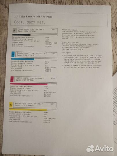 Мфу цветной HP LaserJet MFP M476dn