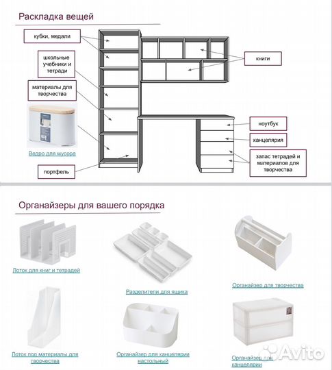Проектирование корпусной мебели. Мебель на заказ