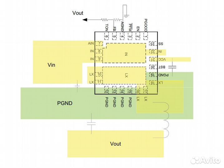 Микросхема AOZ1236QI-01 Z1236012