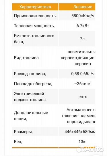 Керосиновый обогреватель Kerona WKH-23