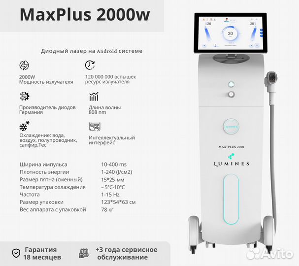 Диодный лазер Лю'Минес MaxPlus 2000 Вт