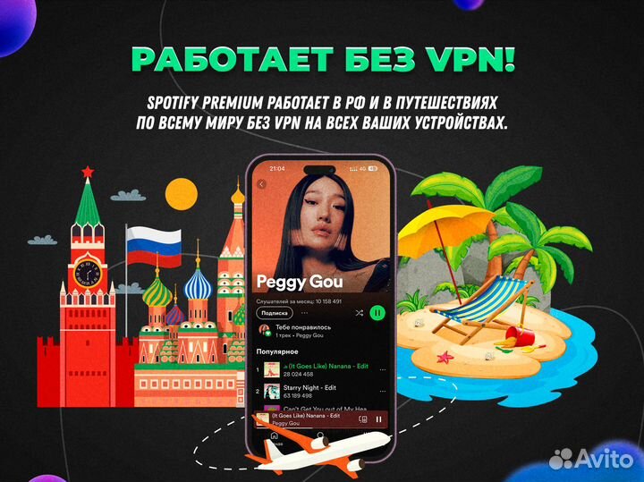Spotify Premium 6/12 Мес Постоплата 2000+ Отзывов