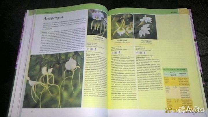 Справочники цветовода