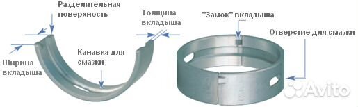 Вкладыши коленвала шатунные honda