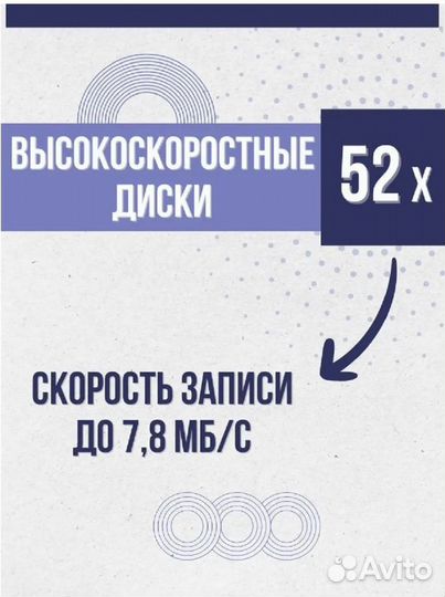 Диски CD-R Вербатим 700Mb 52x bulk (50шт) (43787)