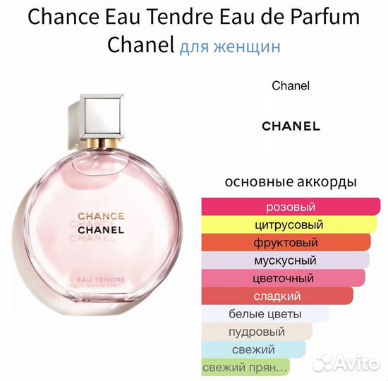Парфюм Шанель Шанс Eau Tendre распив от 5мл