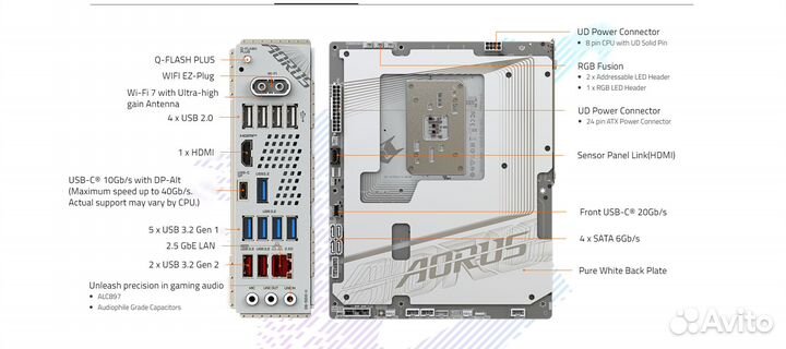 Материнская плата Gigabyte B650E aorus stealth ICE