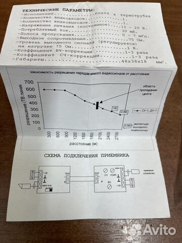 Приемник видеосигнала по витой паре ду-1Т