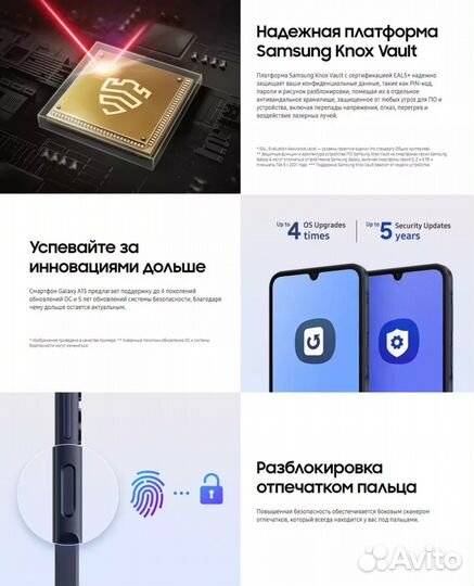 Samsung Galaxy A15, 8/256 ГБ