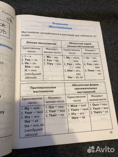 Правила по английскому языку для детей