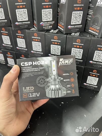 Светодиодные лампы все цоколя