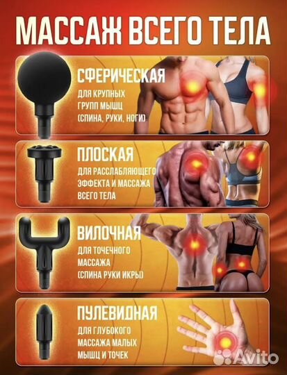 Вибромассажер для тела