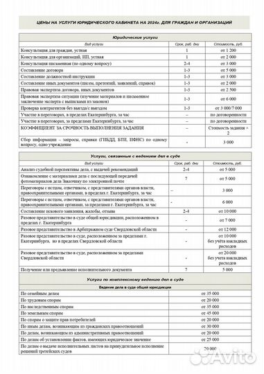 Юрист, иски, отмена приказа, суды, документы